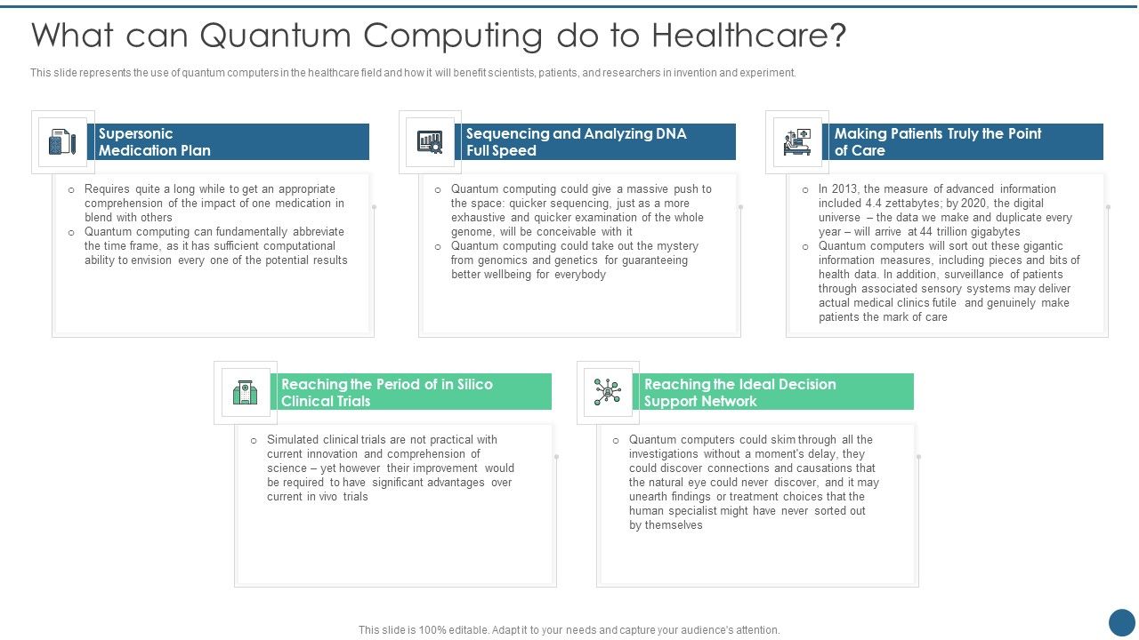 Quantum_Key_Distribution_What_Can_Quantum_Computing_Do_To_Healthcare_Structure_PDF_Slide_1.jpg