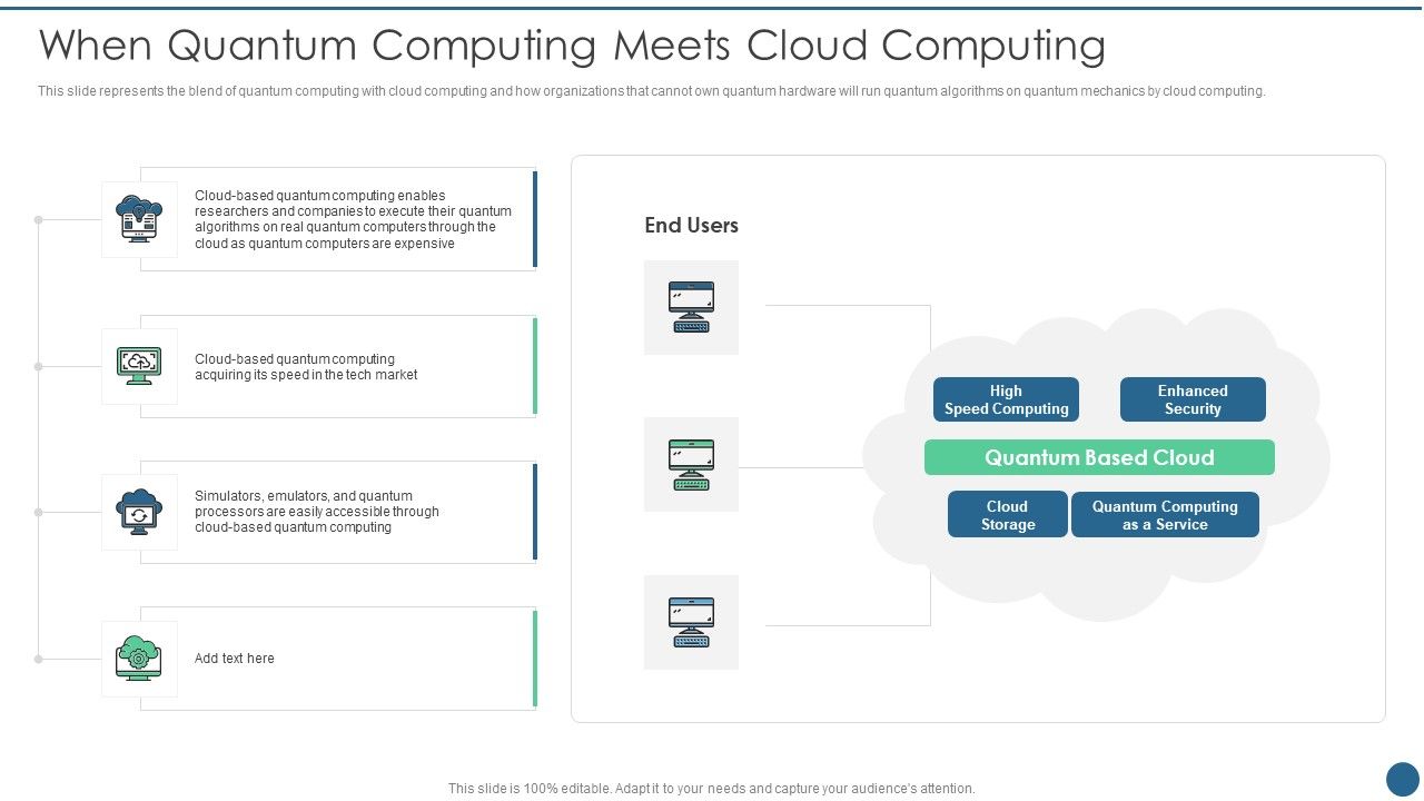 Quantum_Key_Distribution_When_Quantum_Computing_Meets_Cloud_Computing_Summary_PDF_Slide_1.jpg