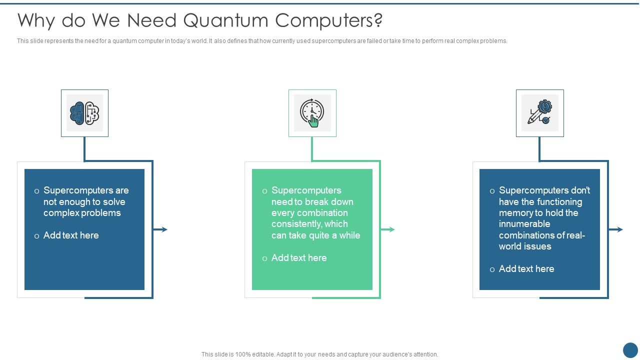 Quantum_Key_Distribution_Why_Do_We_Need_Quantum_Computers_Themes_PDF_Slide_1.jpg