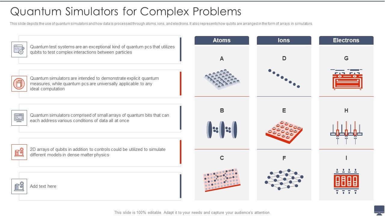 Quantum_Simulators_For_Complex_Problems_Ppt_Gallery_Deck_PDF_Slide_1.jpg