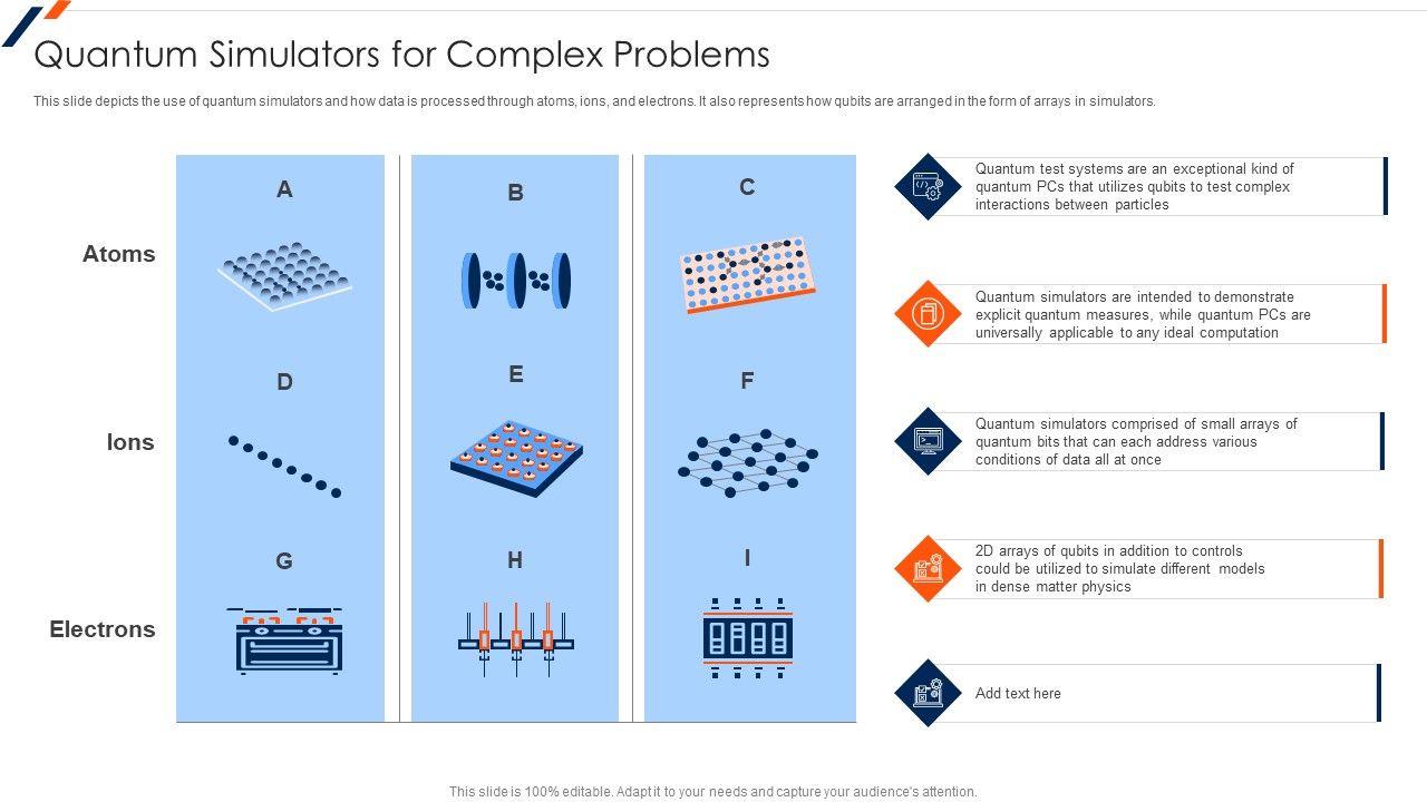 Quantum_Simulators_For_Complex_Problems_Quantum_Computing_Elements_PDF_Slide_1.jpg