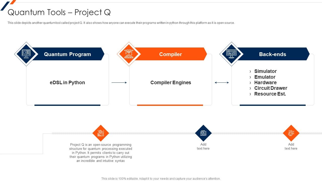 Quantum_Tools_Project_Q_Quantum_Computing_Introduction_PDF_Slide_1.jpg