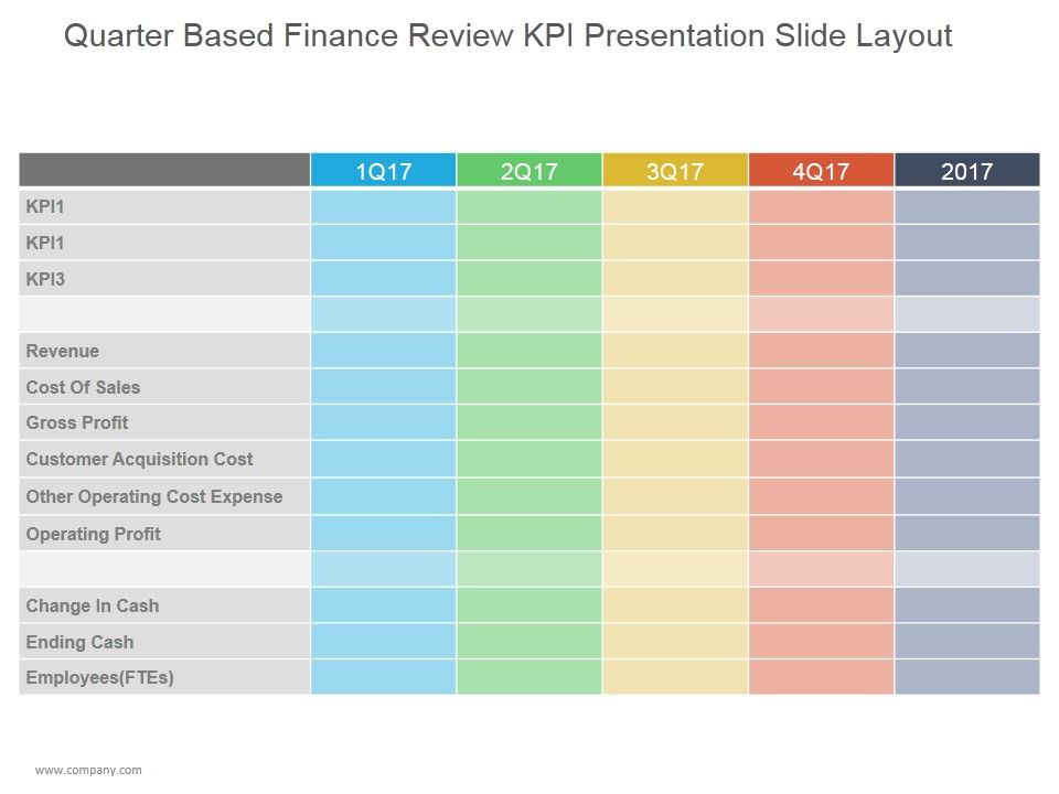Quarter_Based_Finance_Review_Kpi_Ppt_PowerPoint_Presentation_Background_Designs_Slide_1.jpg
