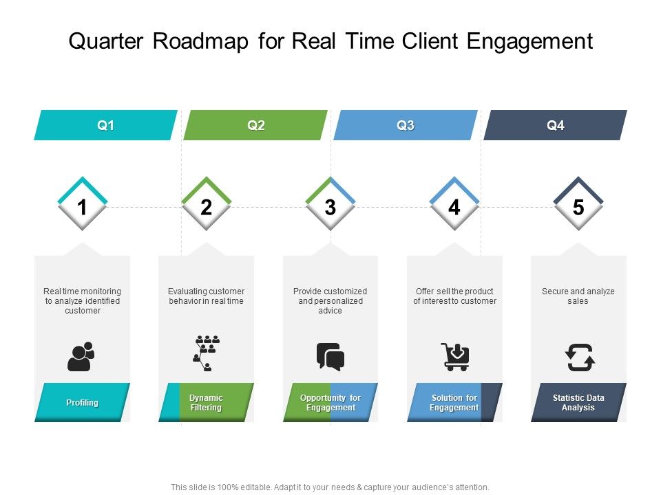 Quarter_Roadmap_For_Real_Time_Client_Engagement_Designs_Slide_1.jpg