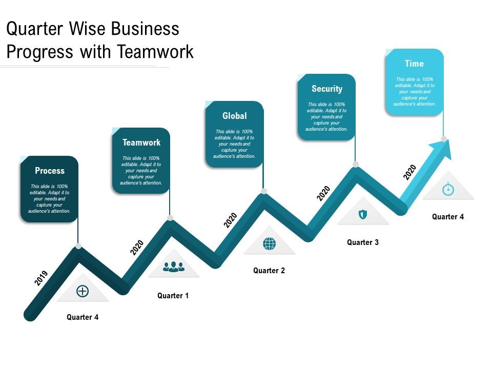 Quarter_Wise_Business_Progress_With_Teamwork_Ppt_PowerPoint_Presentation_File_Information_PDF_Slide_1.jpg