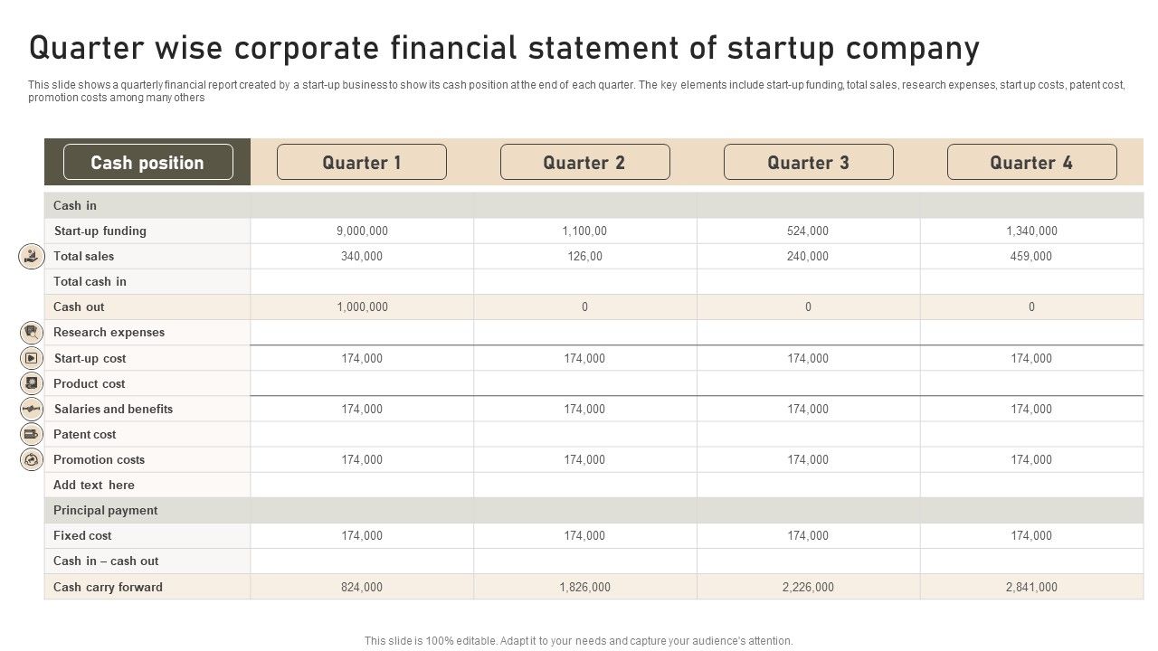Quarter_Wise_Corporate_Financial_Statement_Of_Startup_Company_Clipart_PDF_Slide_1.jpg