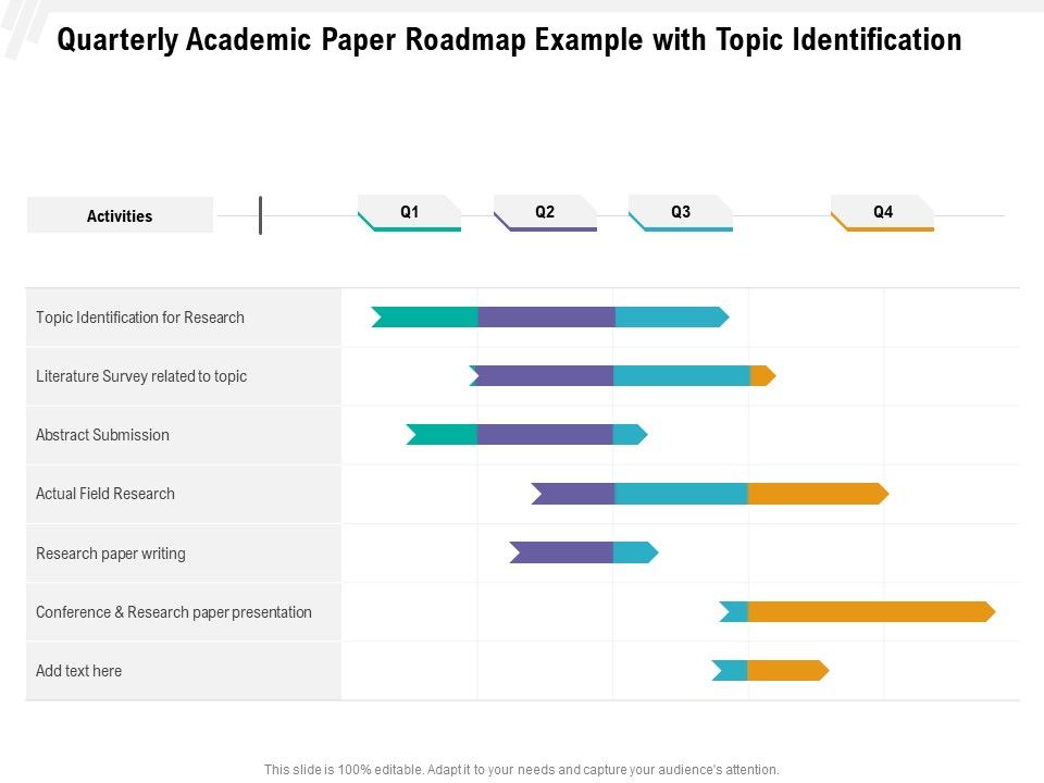 Quarterly_Academic_Paper_Roadmap_Example_With_Topic_Identification_Infographics_Slide_1.jpg