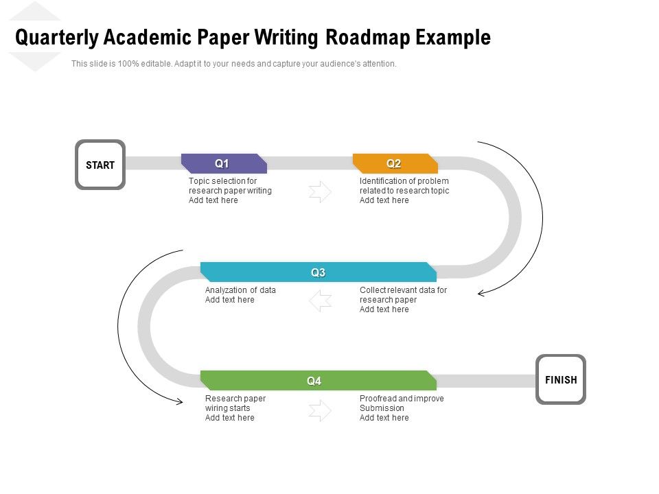 Quarterly_Academic_Paper_Writing_Roadmap_Example_Template_Slide_1.jpg