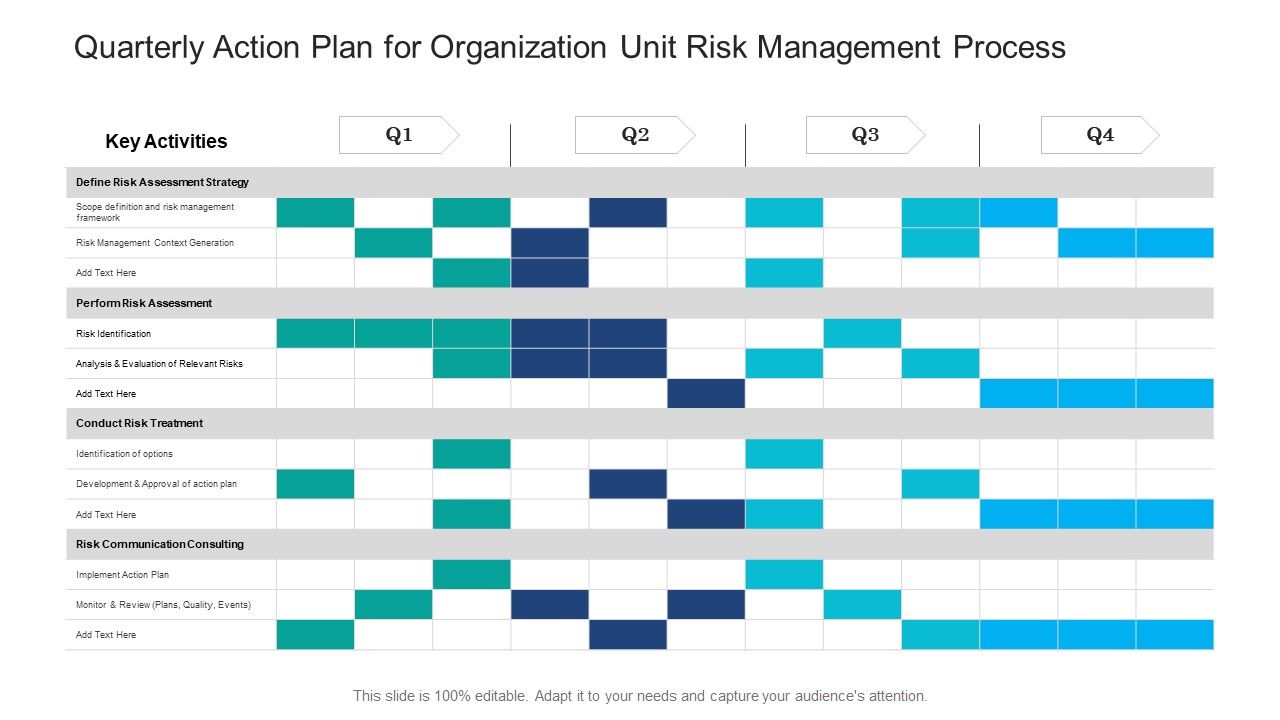 Quarterly_Action_Plan_For_Organization_Unit_Risk_Management_Process_Guidelines_Slide_1.jpg