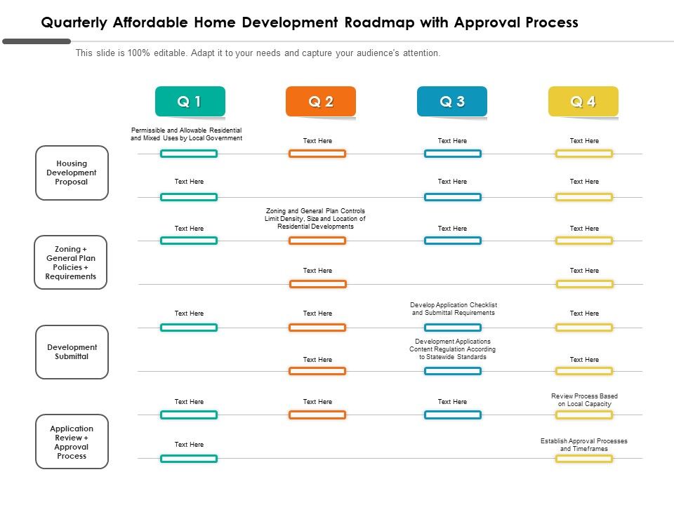 Quarterly_Affordable_Home_Development_Roadmap_With_Approval_Process_Guidelines_Slide_1.jpg