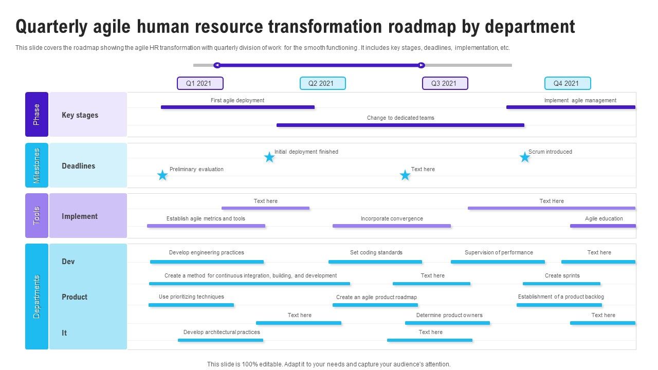 Quarterly_Agile_Human_Resource_Transformation_Roadmap_By_Department_Ideas_PDF_Slide_1.jpg