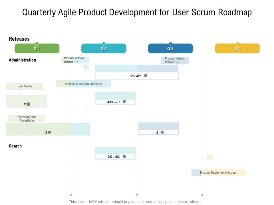 Quarterly_Agile_Product_Development_For_User_Scrum_Roadmap_Ideas_Slide_1.jpg
