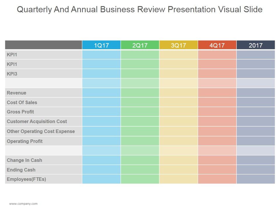 Quarterly_And_Annual_Business_Review_Ppt_PowerPoint_Presentation_Graphics_Slide_1.jpg