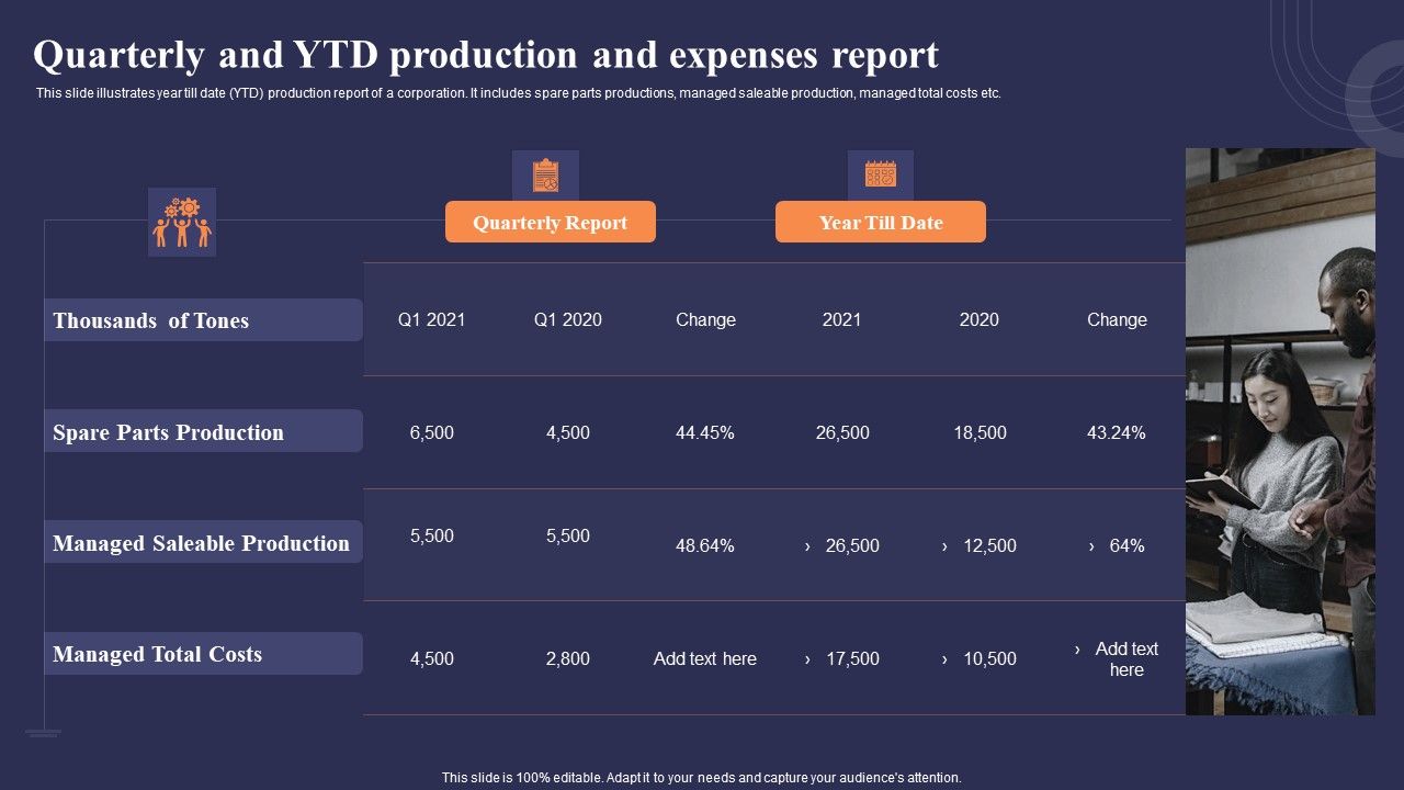 Quarterly_And_YTD_Production_And_Expenses_Report_Structure_PDF_Slide_1.jpg