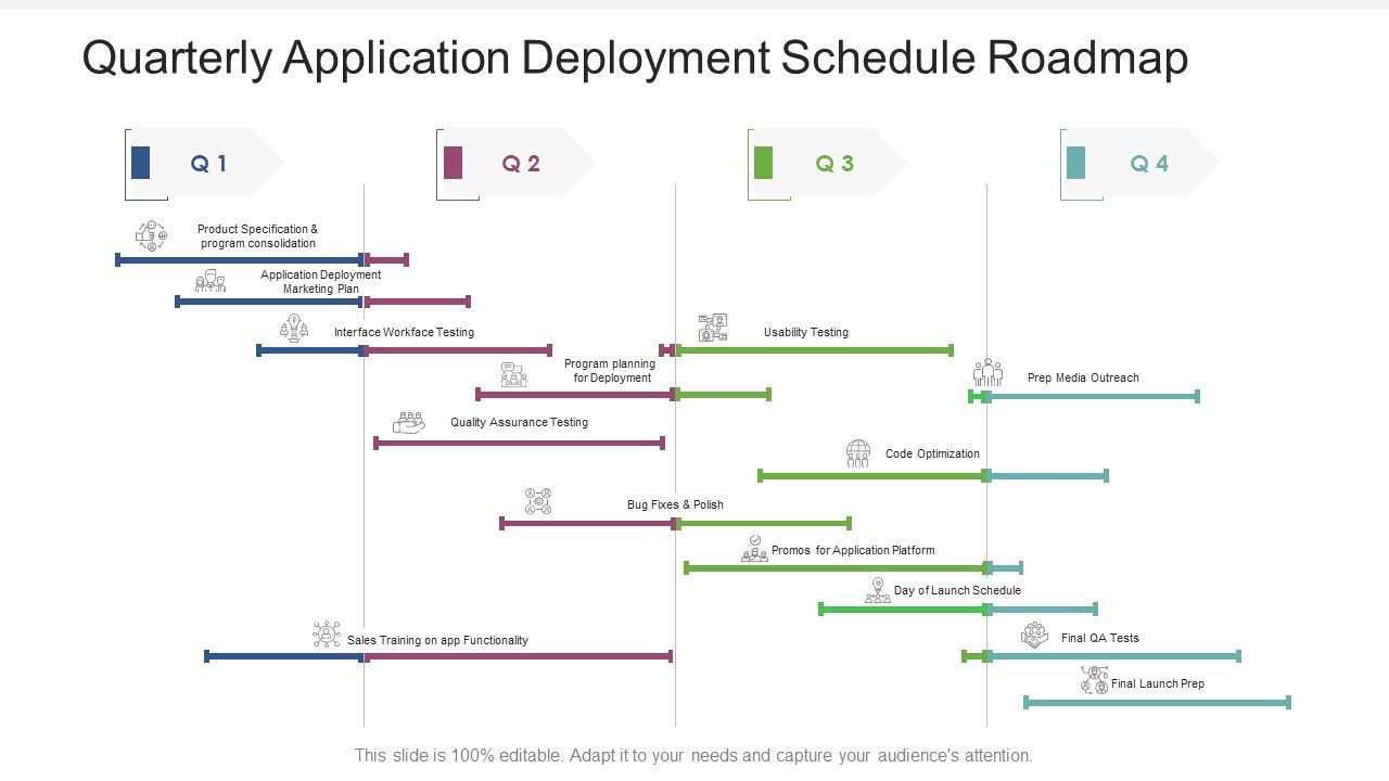 Quarterly_Application_Deployment_Schedule_Roadmap_Pictures_Slide_1.jpg
