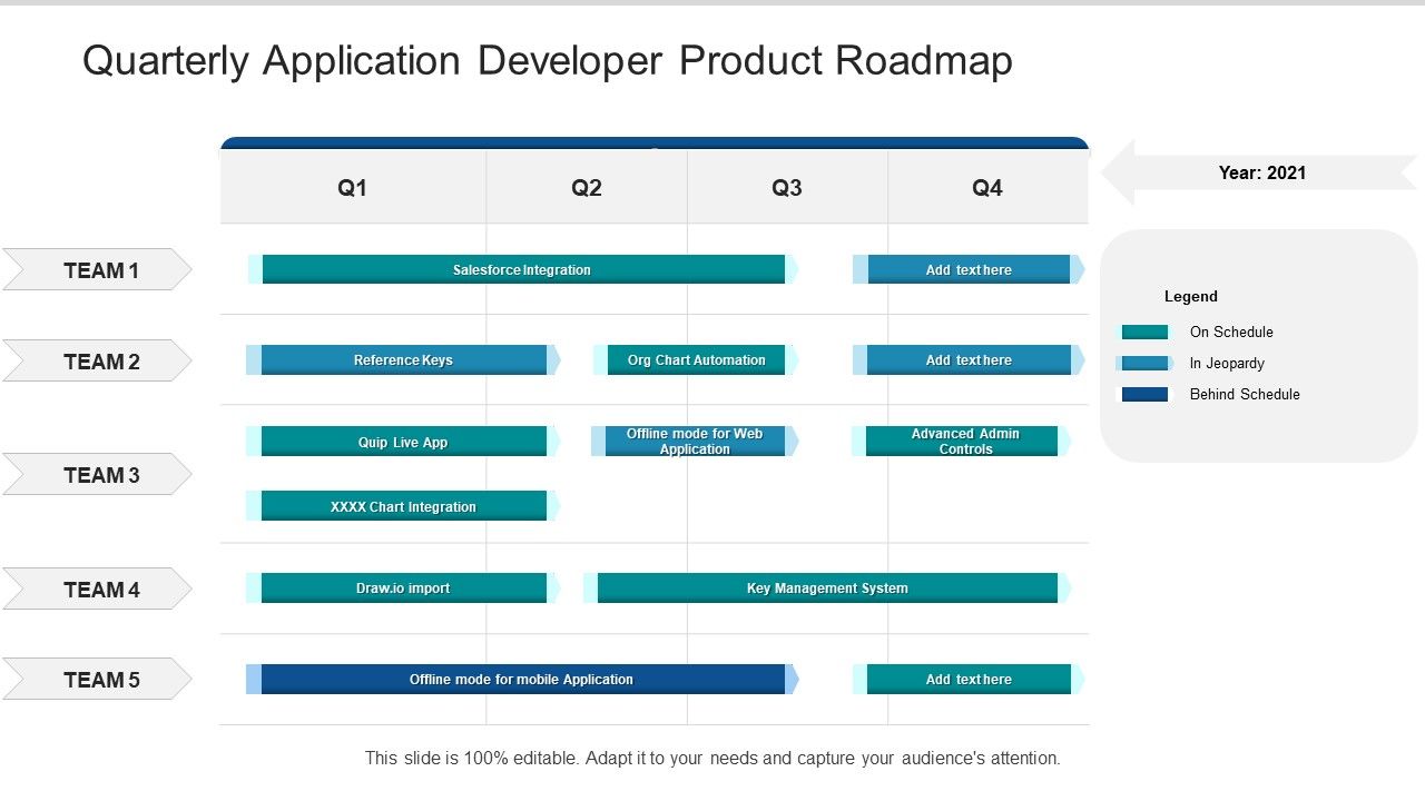 Quarterly_Application_Developer_Product_Roadmap_Summary_Slide_1.jpg