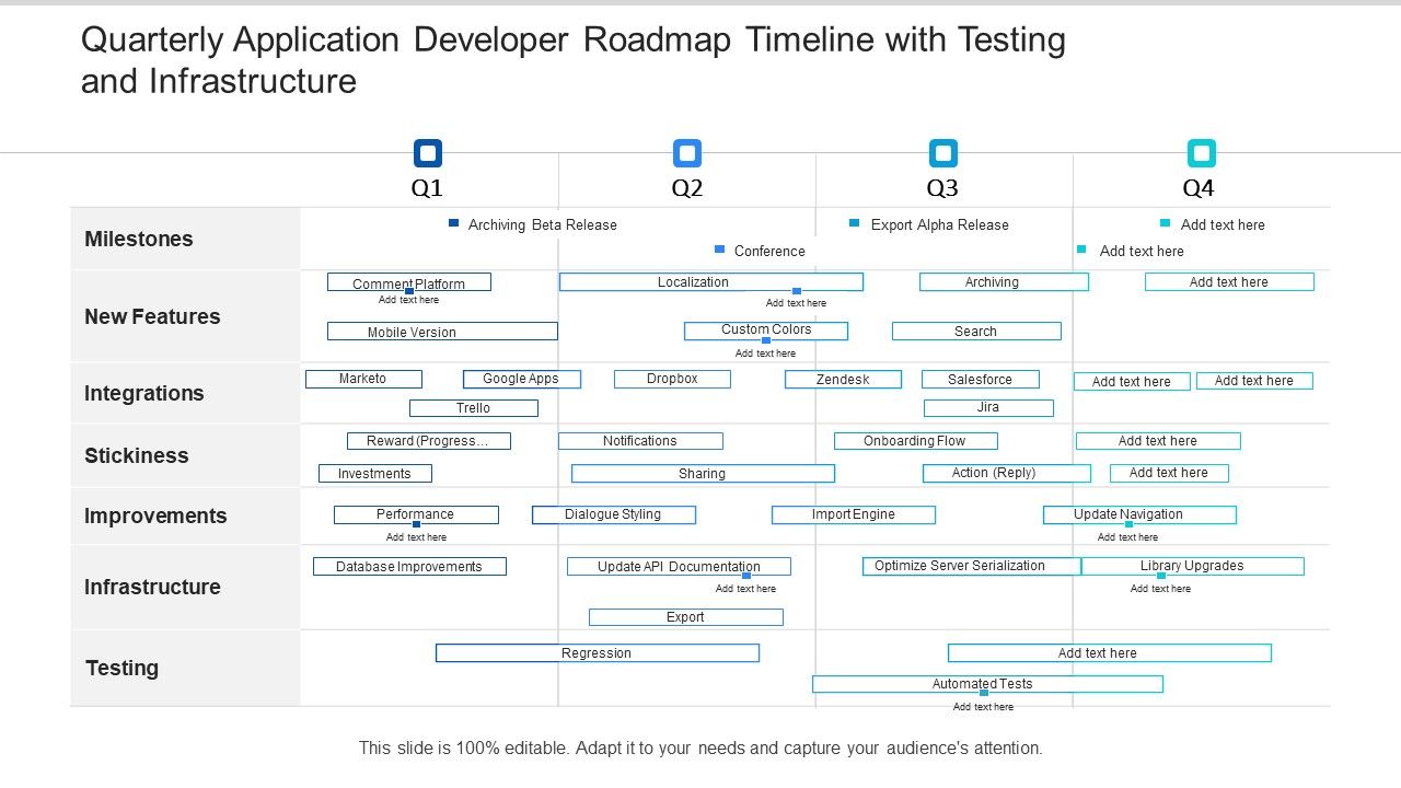 Quarterly_Application_Developer_Roadmap_Timeline_With_Testing_And_Infrastructure_Introduction_Slide_1.jpg