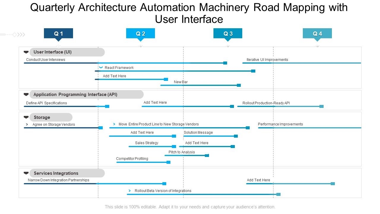 Quarterly_Architecture_Automation_Machinery_Road_Mapping_With_User_Interface_Topics_Slide_1.jpg