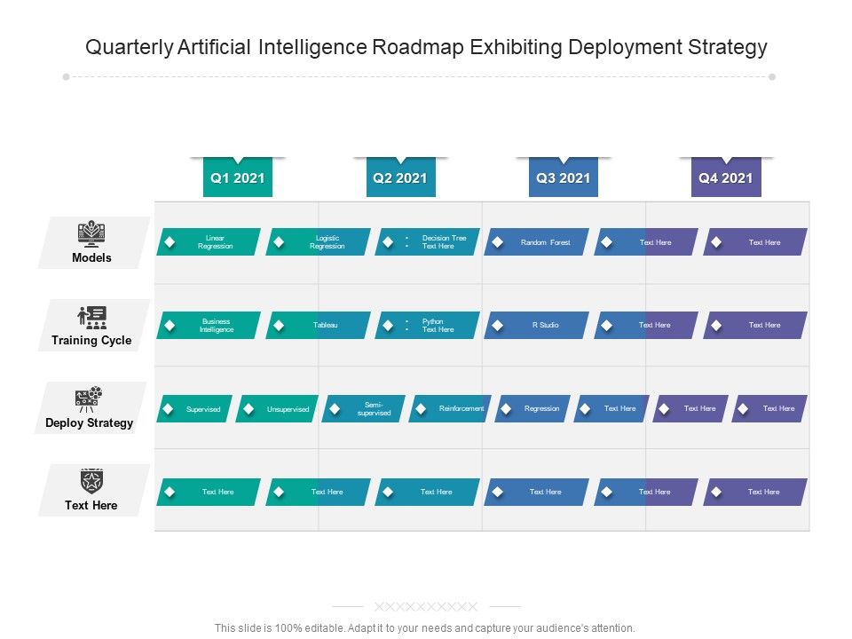 Quarterly_Artificial_Intelligence_Roadmap_Exhibiting_Deployment_Strategy_Elements_Slide_1.jpg