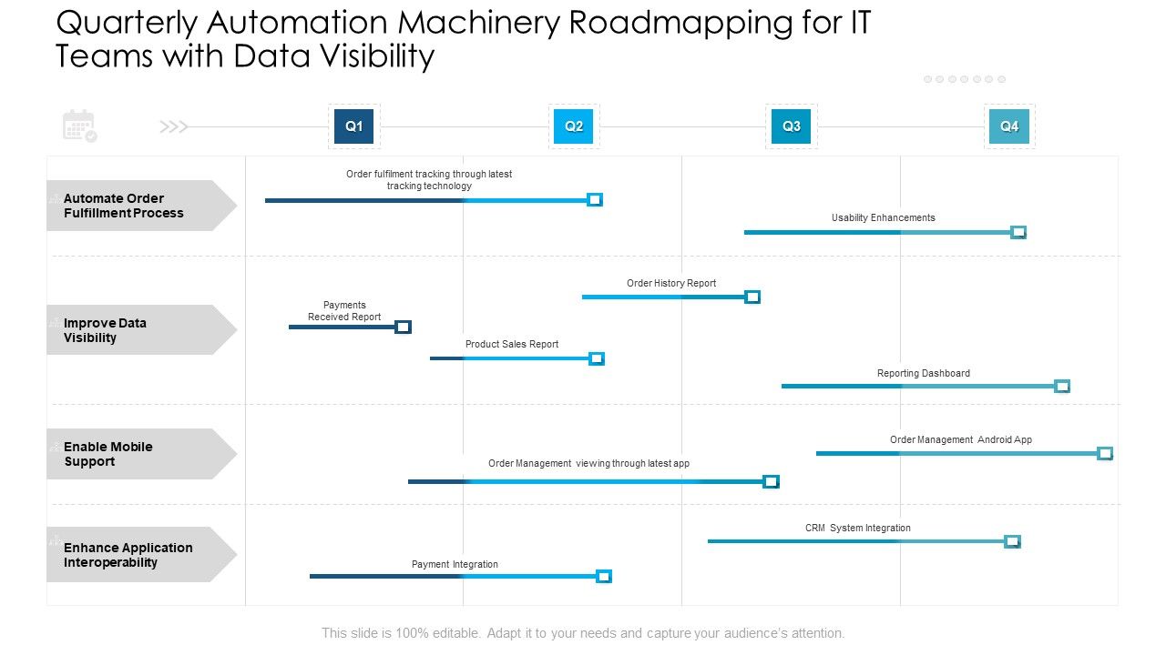 Quarterly_Automation_Machinery_Roadmapping_For_IT_Teams_With_Data_Visibility_Themes_Slide_1.jpg