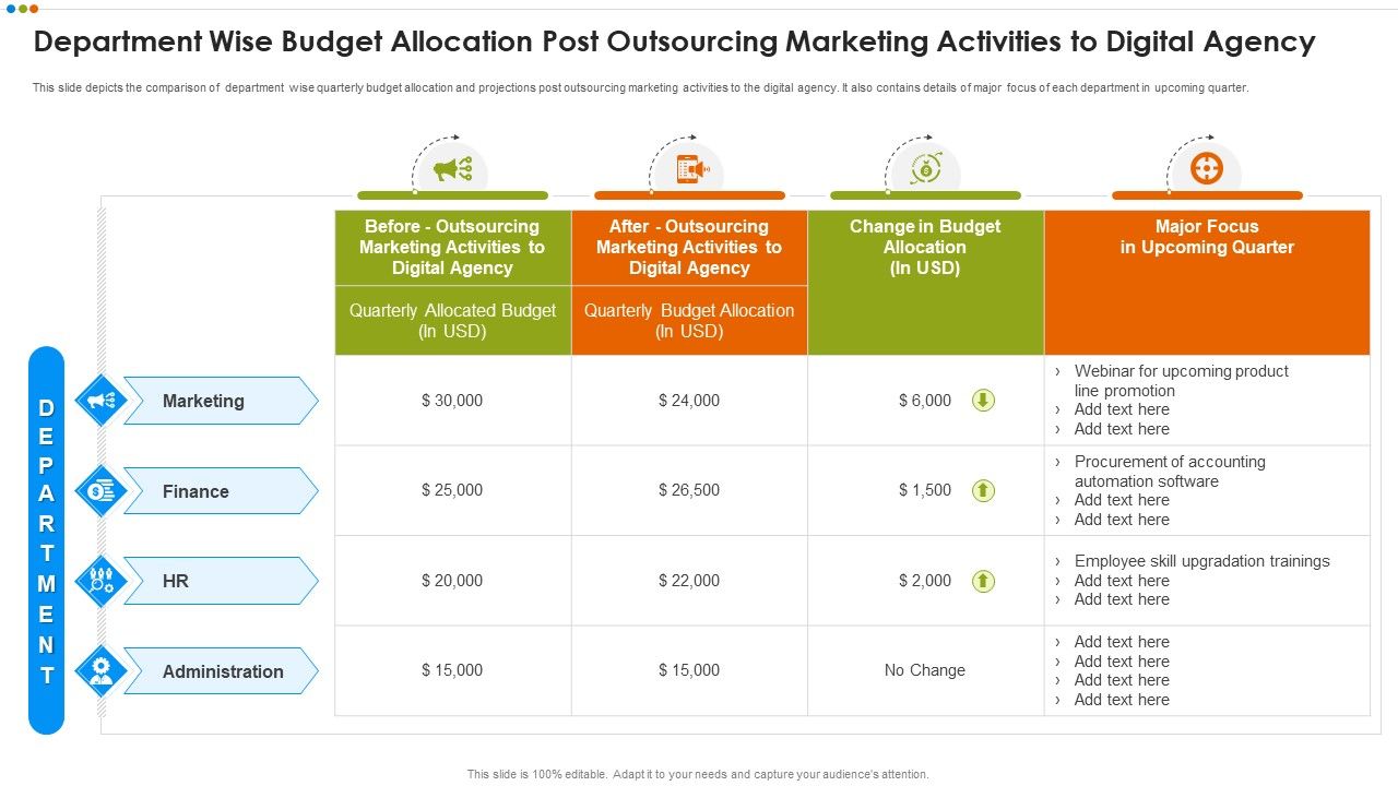 Quarterly_Budget_Analysis_Of_Business_Organization_Department_Wise_Budget_Allocation_Mockup_PDF_Slide_1.jpg
