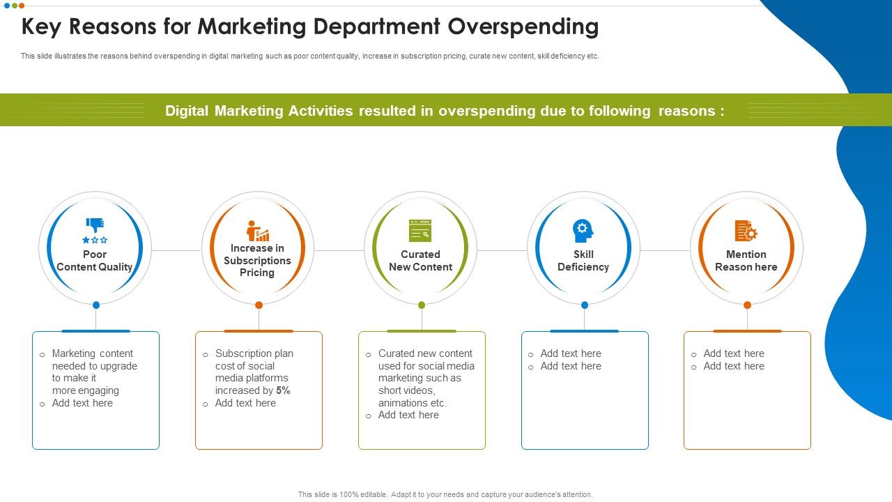 Quarterly_Budget_Analysis_Of_Business_Organization_Key_Reasons_For_Marketing_Guidelines_PDF_Slide_1.jpg