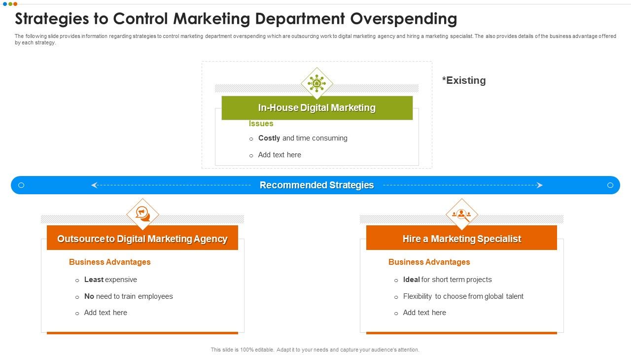 Quarterly_Budget_Analysis_Of_Business_Organization_Strategies_To_Control_Topics_PDF_Slide_1.jpg