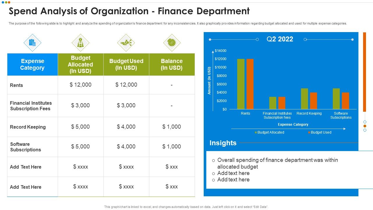 Quarterly_Budget_Analysis_Of_Business_Spend_Analysis_Of_Organization_Designs_PDF_Slide_1.jpg