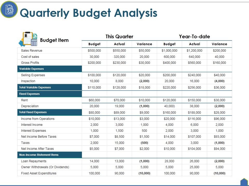 Quarterly_Budget_Analysis_Ppt_PowerPoint_Presentation_Outline_Good_Slide_1.jpg
