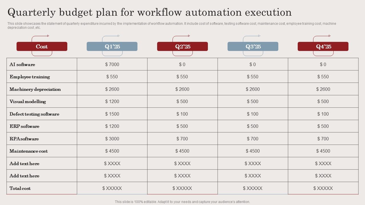 Quarterly_Budget_Plan_For_Workflow_Automation_Execution_Ppt_Pictures_Inspiration_PDF_Slide_1.jpg