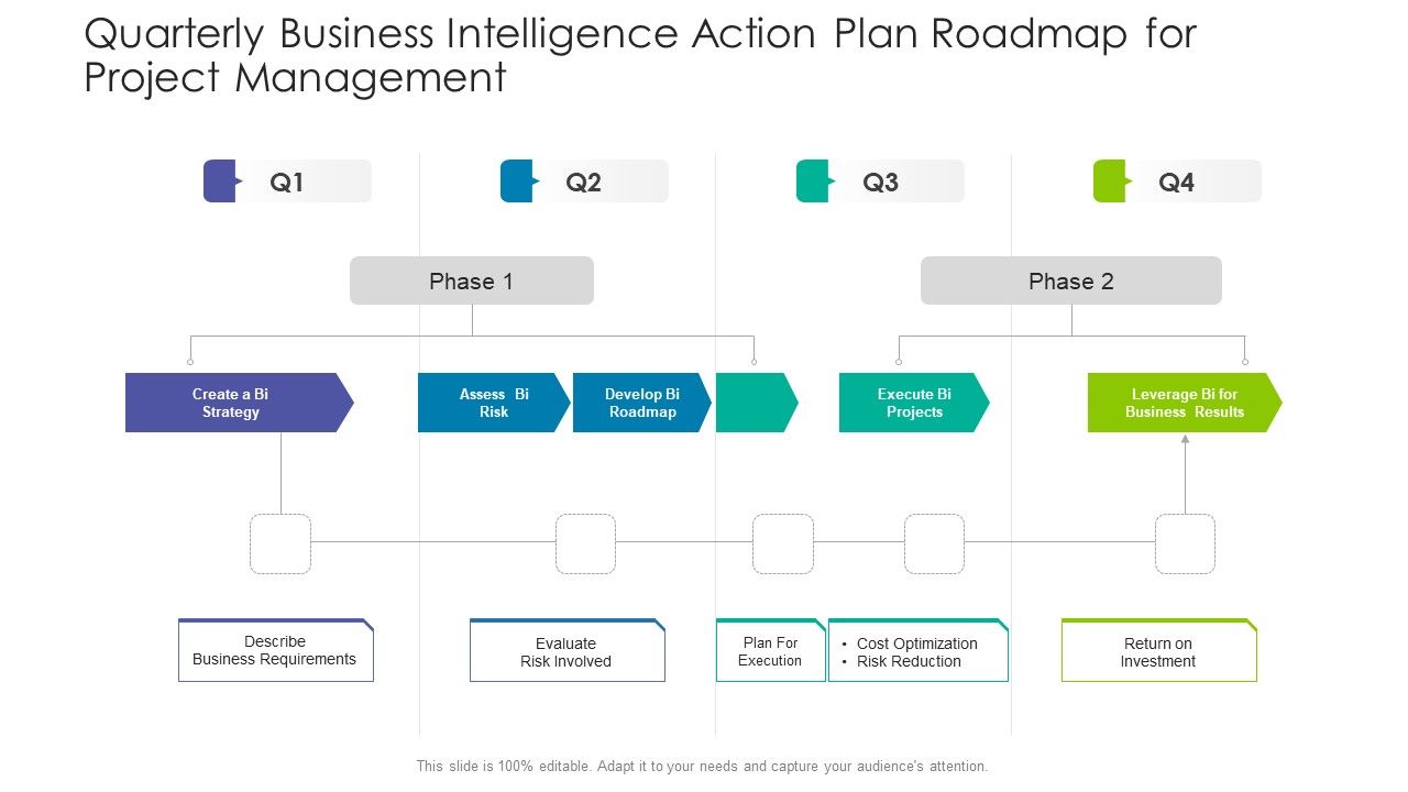 Quarterly_Business_Intelligence_Action_Plan_Roadmap_For_Project_Management_Ideas_Slide_1.jpg