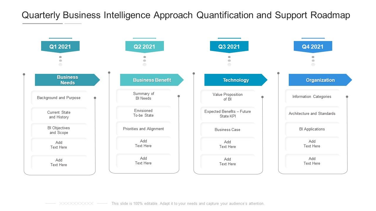 Quarterly_Business_Intelligence_Approach_Quantification_And_Support_Roadmap_Download_Slide_1.jpg