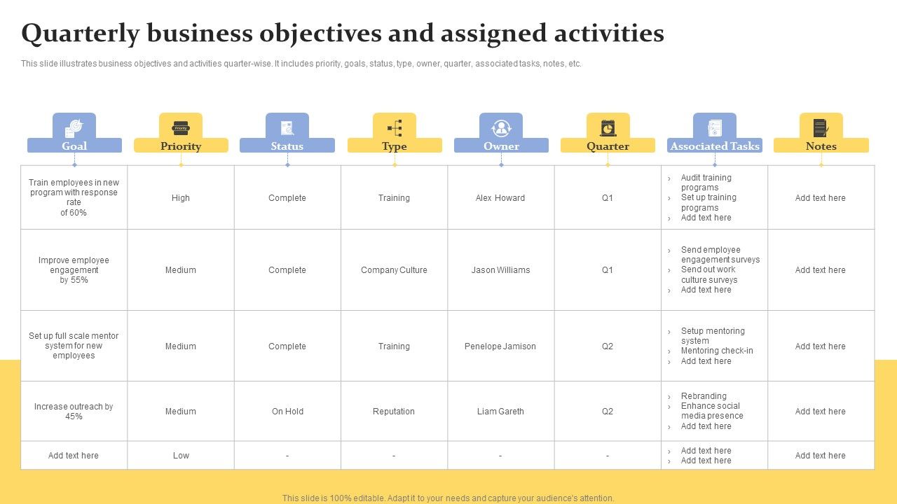 Quarterly_Business_Objectives_And_Assigned_Activities_Designs_PDF_Slide_1.jpg