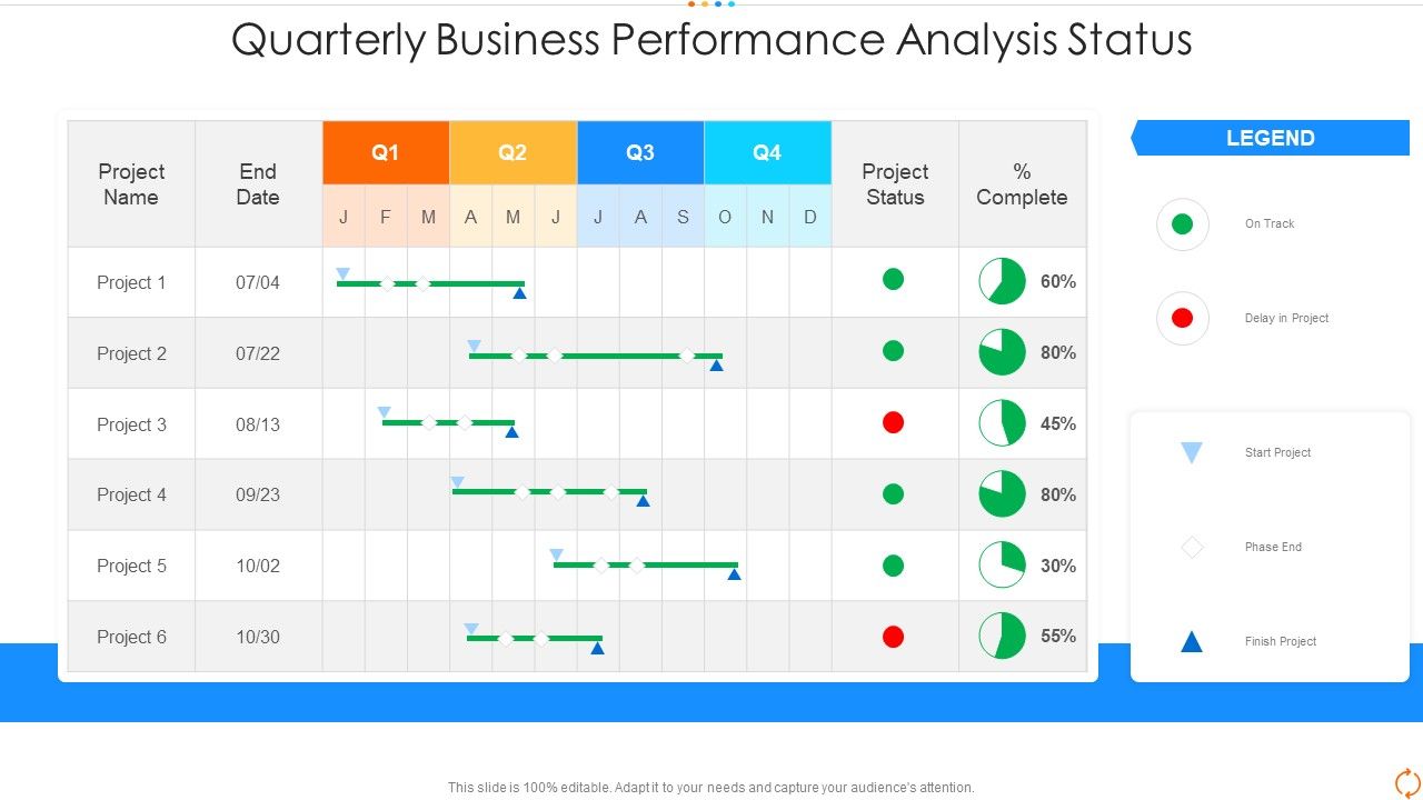 Quarterly_Business_Performance_Analysis_Status_Brochure_PDF_Slide_1.jpg