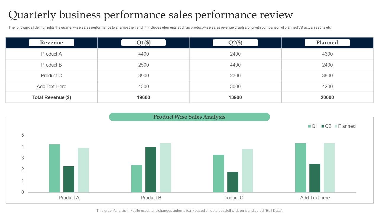 Quarterly_Business_Performance_Sales_Performance_Review_Clipart_PDF_Slide_1.jpg
