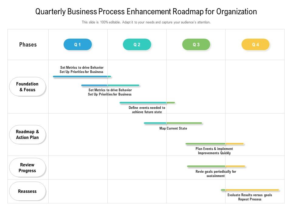 Quarterly_Business_Process_Enhancement_Roadmap_For_Organization_Infographics_Slide_1.jpg