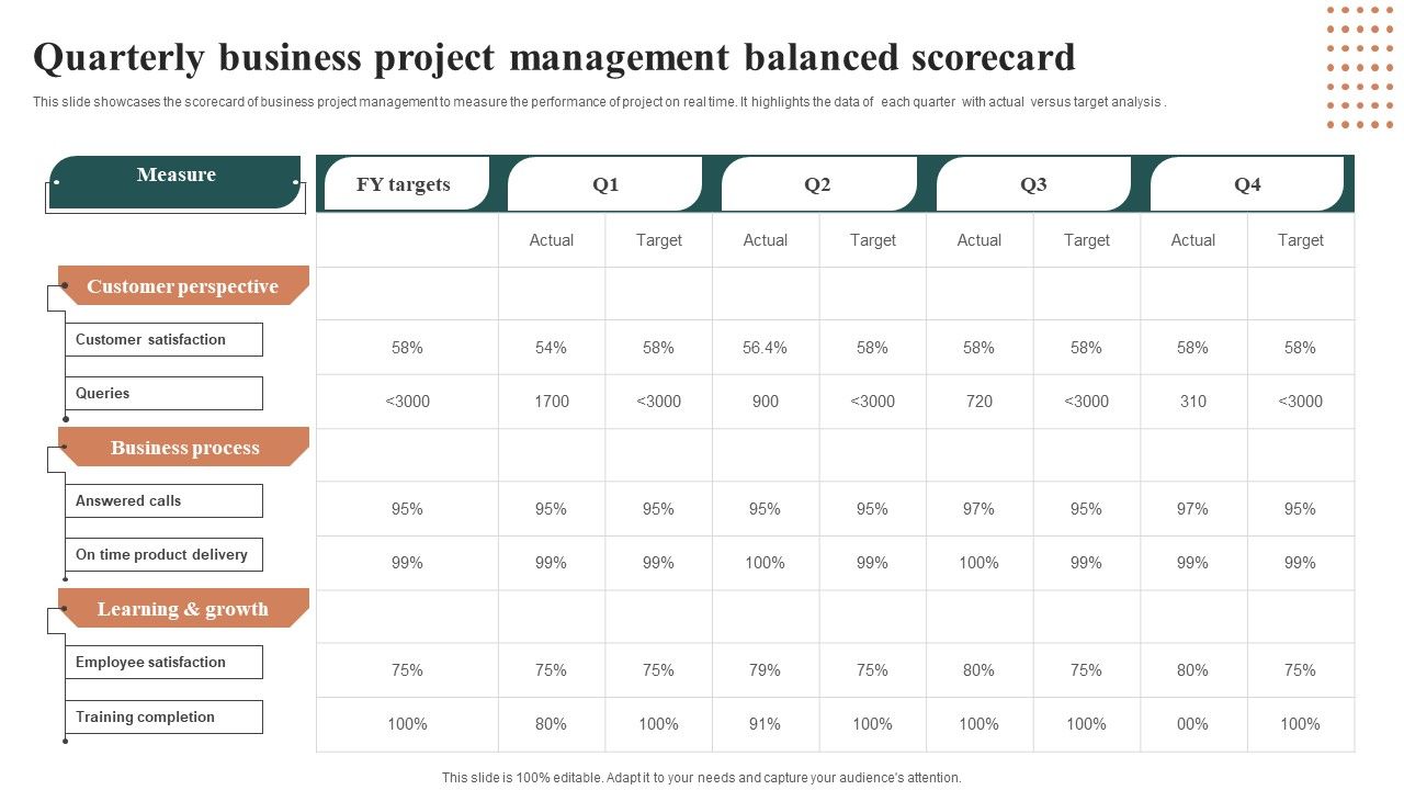 Quarterly_Business_Project_Management_Balanced_Scorecard_Graphics_PDF_Slide_1.jpg