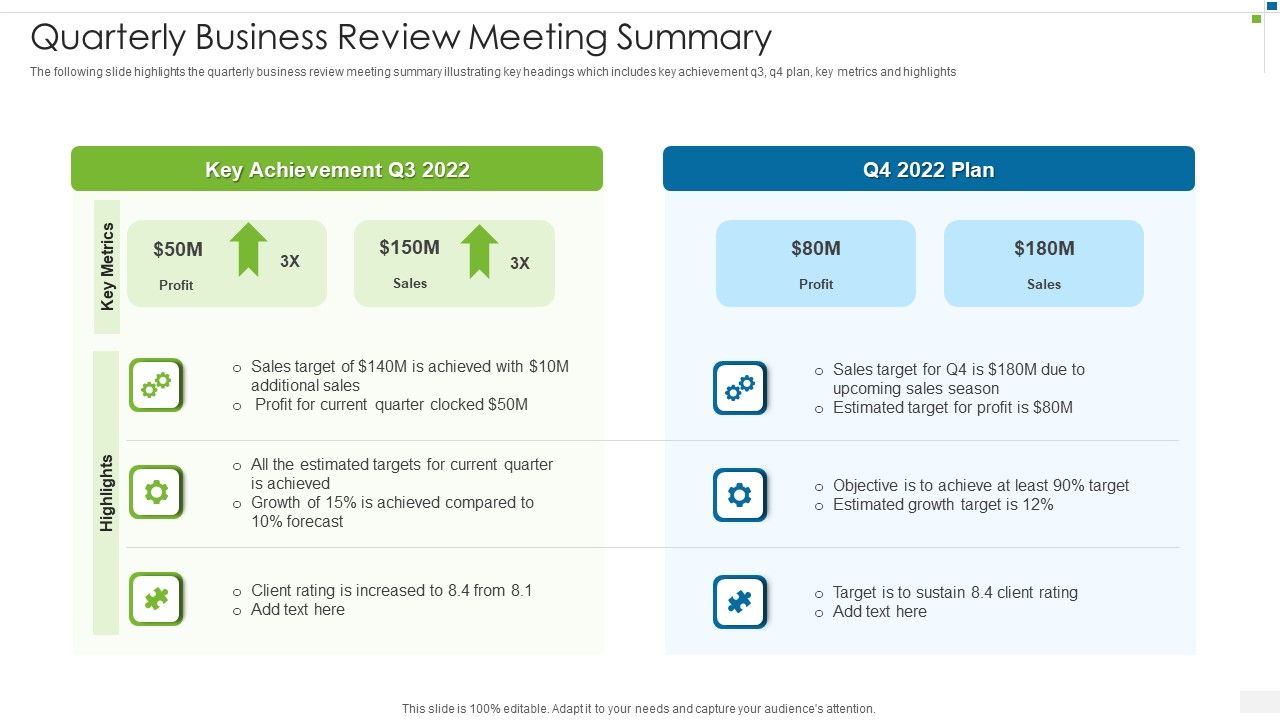 Quarterly_Business_Review_Meeting_Summary_Infographics_PDF_Slide_1.jpg
