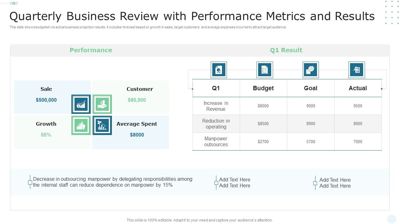 Quarterly_Business_Review_With_Performance_Metrics_And_Results_Ideas_PDF_Slide_1.jpg