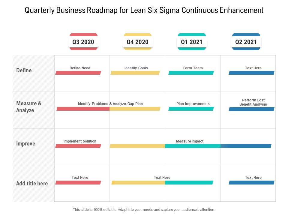 Quarterly_Business_Roadmap_For_Lean_Six_Sigma_Continuous_Enhancement_Graphics_Slide_1.jpg