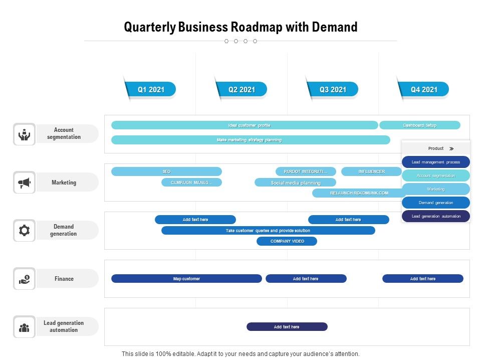 Quarterly_Business_Roadmap_With_Demand_Demonstration_Slide_1.jpg