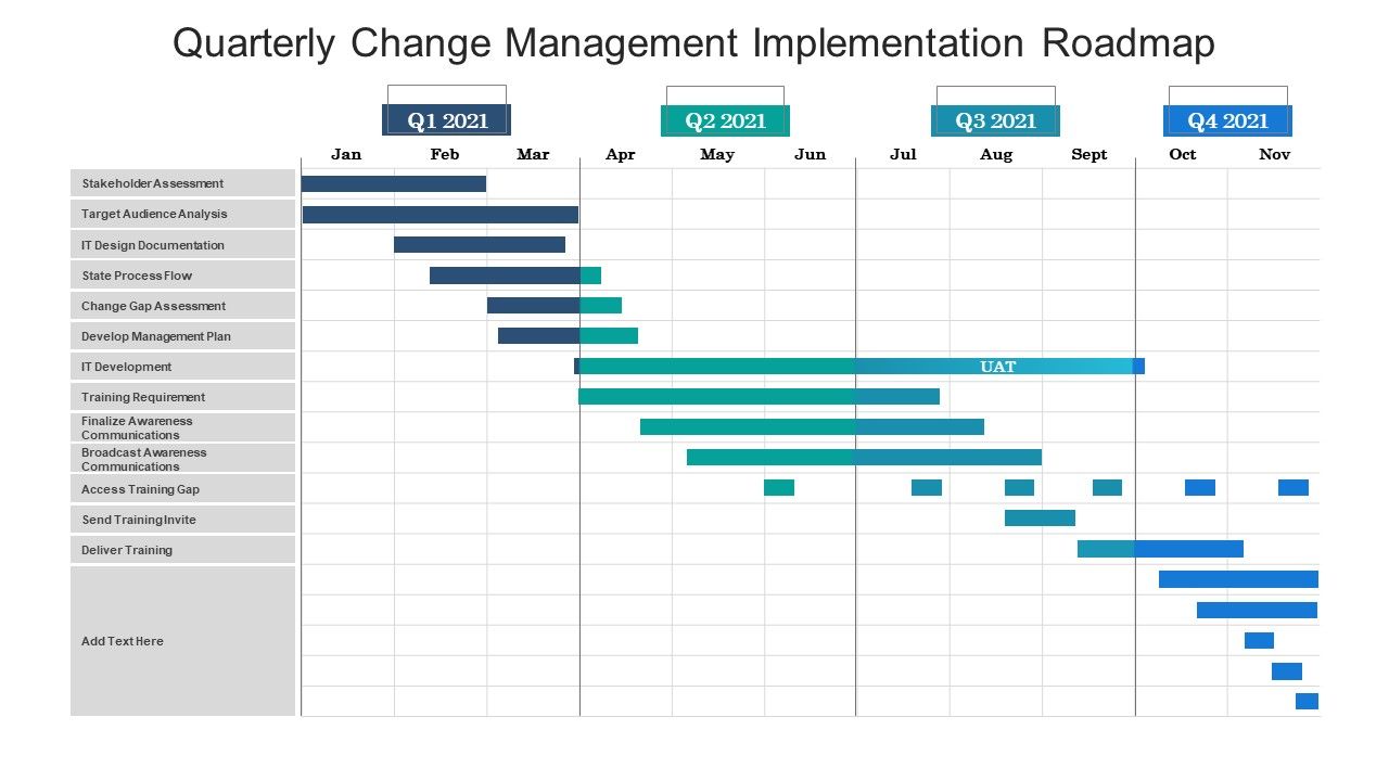Quarterly_Change_Management_Implementation_Roadmap_Brochure_Slide_1.jpg