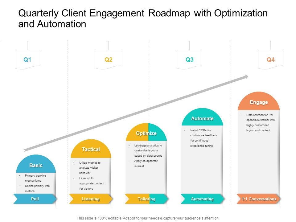 Quarterly_Client_Engagement_Roadmap_With_Optimization_And_Automation_Pictures_Slide_1.jpg