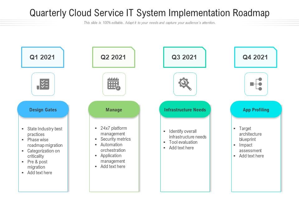 Quarterly_Cloud_Service_IT_System_Implementation_Roadmap_Infographics_Slide_1.jpg