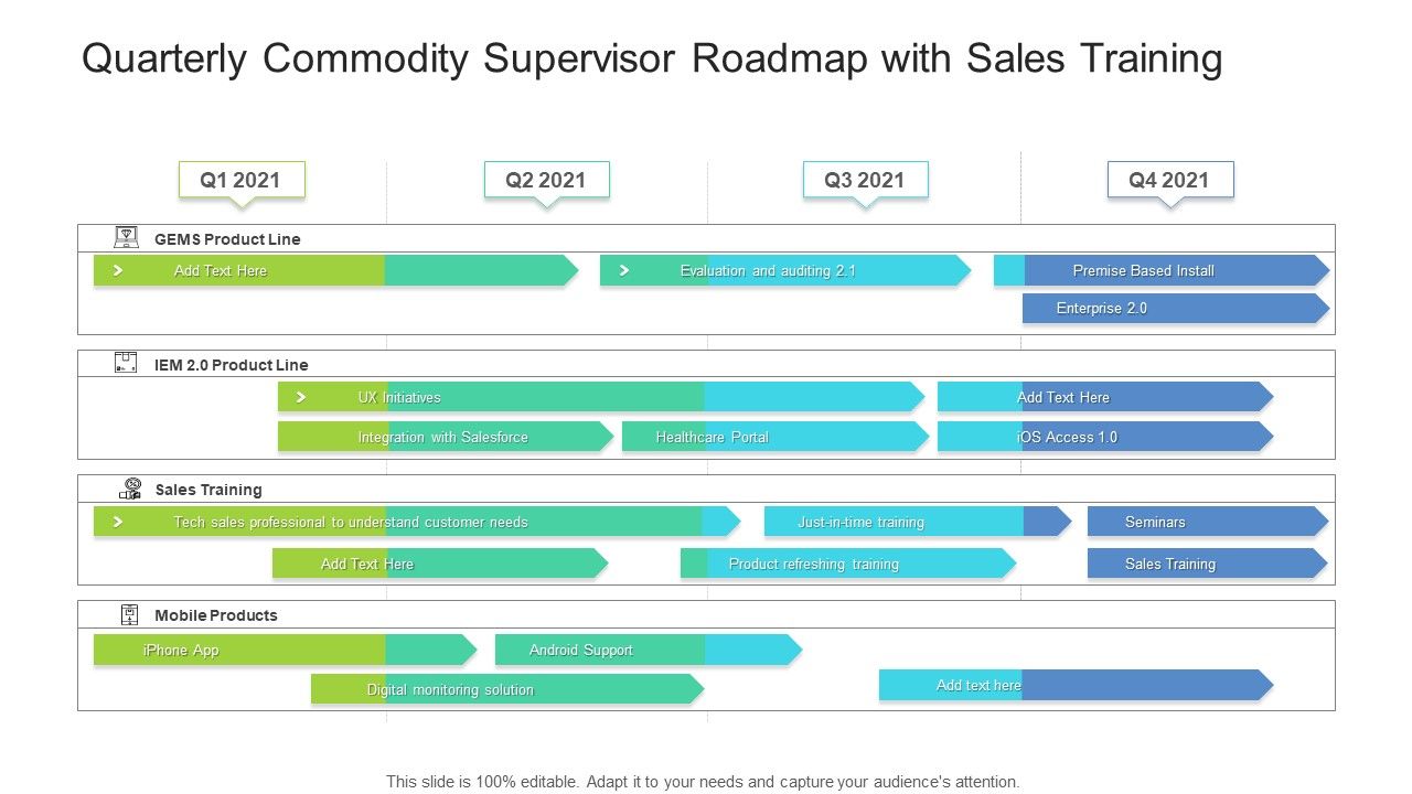 Quarterly_Commodity_Supervisor_Roadmap_With_Sales_Training_Introduction_Slide_1.jpg