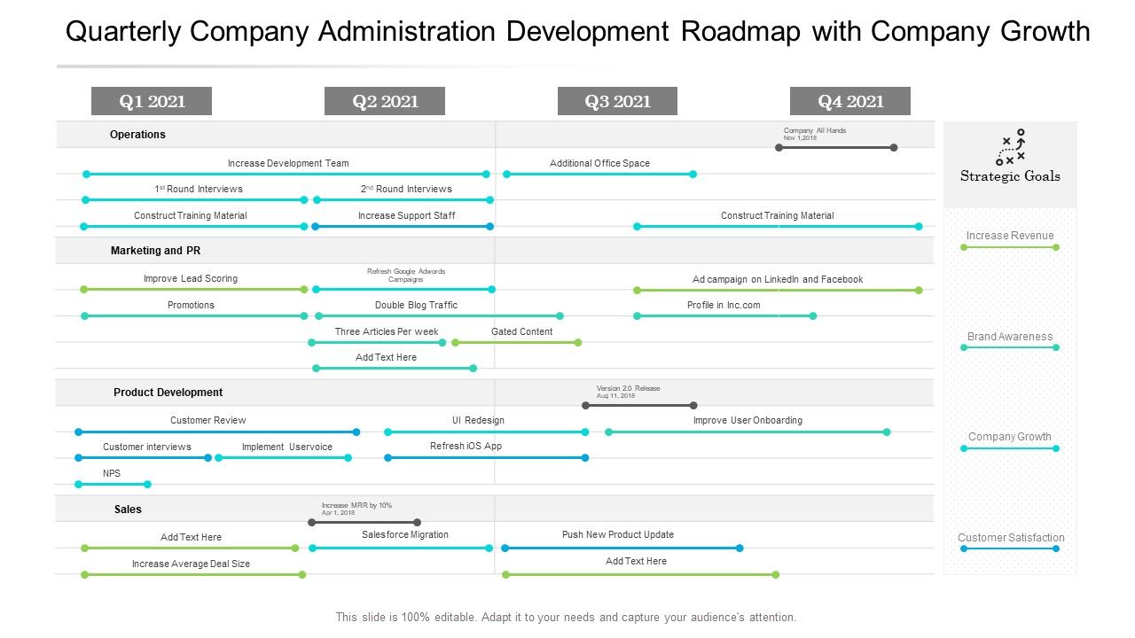 Quarterly_Company_Administration_Development_Roadmap_With_Company_Growth_Template_Slide_1.jpg
