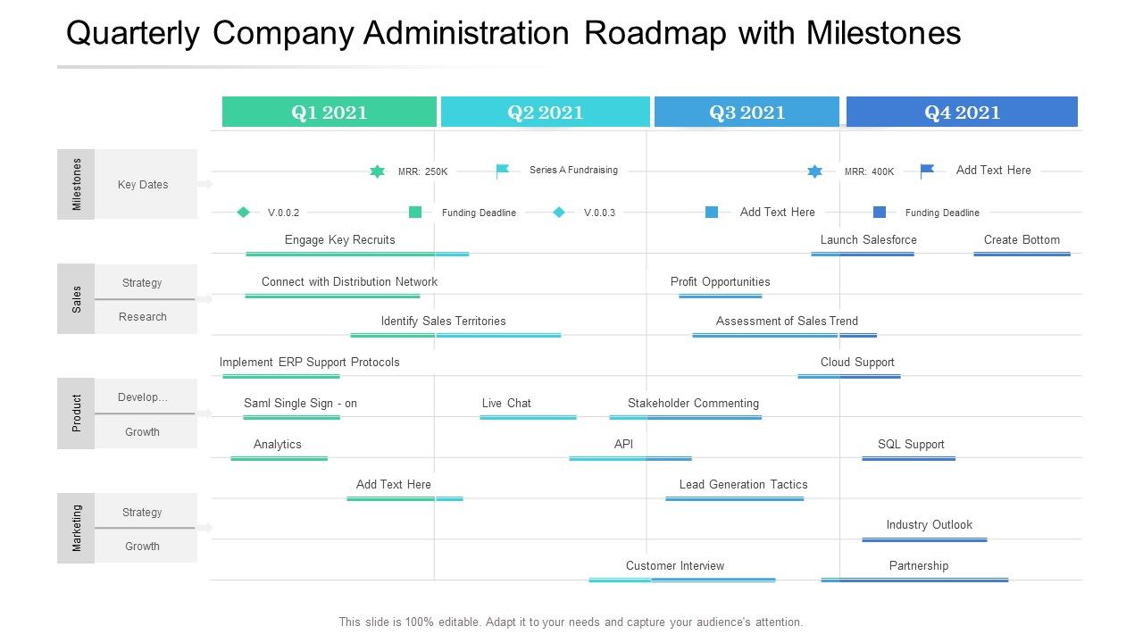Quarterly_Company_Administration_Roadmap_With_Milestones_Rules_Slide_1.jpg