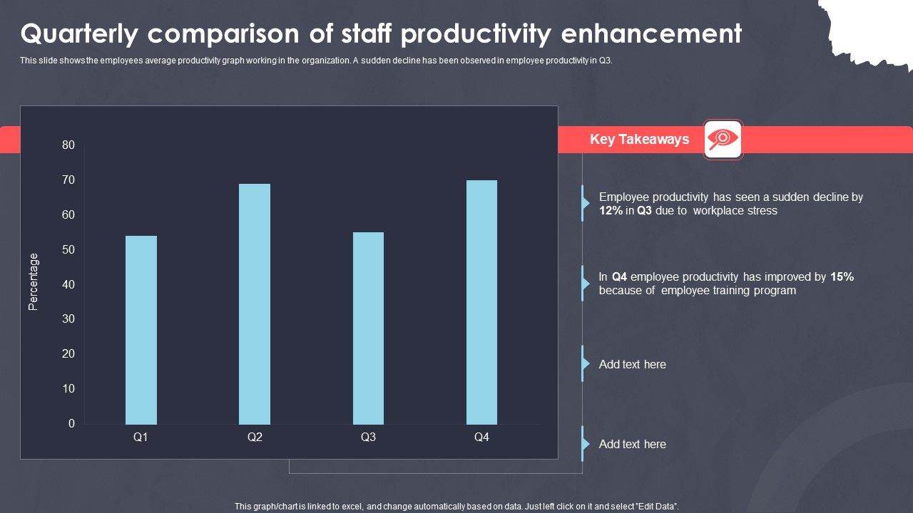 Quarterly_Comparison_Of_Staff_Productivity_Enhancement_Ppt_PowerPoint_Presentation_Ideas_Aids_PDF_Slide_1.jpg