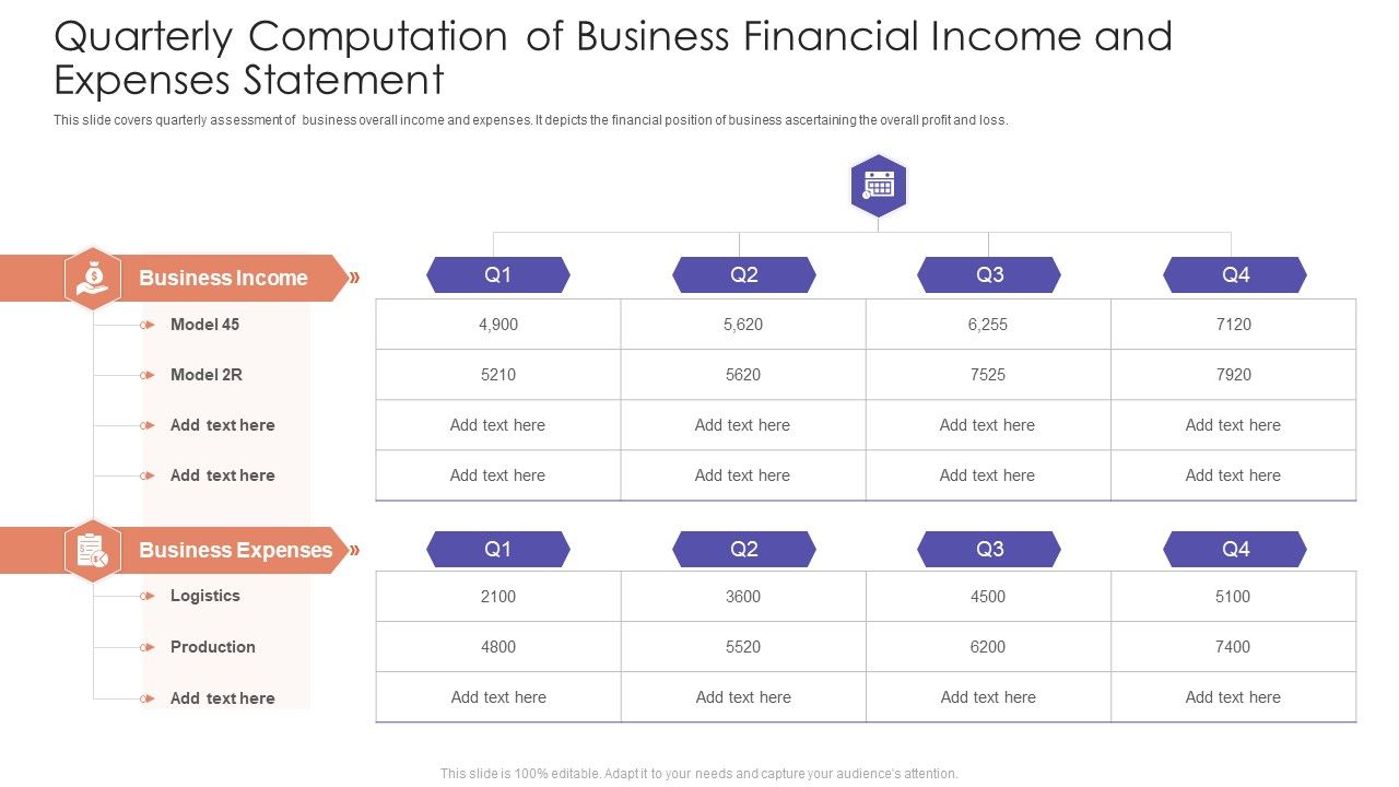 Quarterly_Computation_Of_Business_Financial_Income_And_Expenses_Statement_Clipart_PDF_Slide_1.jpg