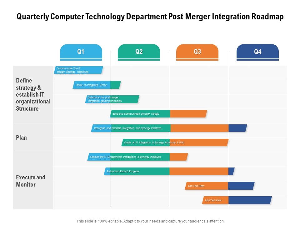 Quarterly_Computer_Technology_Department_Post_Merger_Integration_Roadmap_Slides_Slide_1.jpg